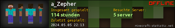 Benutzerleisten 560x90 für a_Zepher