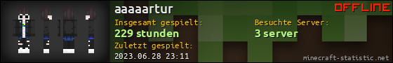 Benutzerleisten 560x90 für aaaaartur