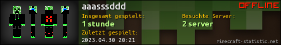 Benutzerleisten 560x90 für aaasssddd
