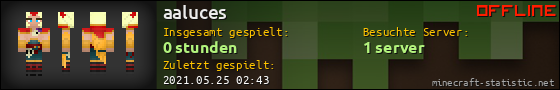 Benutzerleisten 560x90 für aaluces