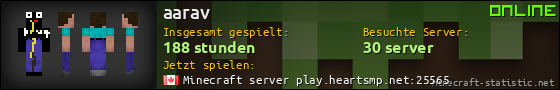Benutzerleisten 560x90 für aarav
