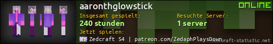 Benutzerleisten 560x90 für aaronthglowstick