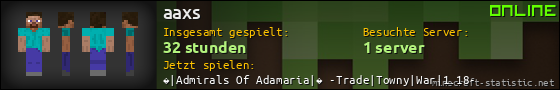 Benutzerleisten 560x90 für aaxs