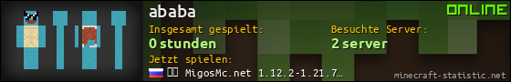 Benutzerleisten 560x90 für ababa