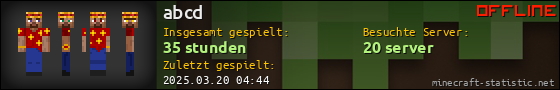 Benutzerleisten 560x90 für abcd