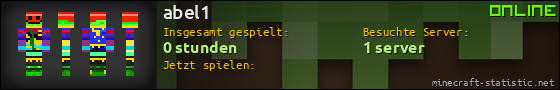 Benutzerleisten 560x90 für abel1