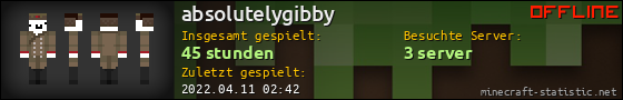 Benutzerleisten 560x90 für absolutelygibby