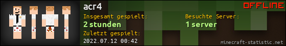 Benutzerleisten 560x90 für acr4