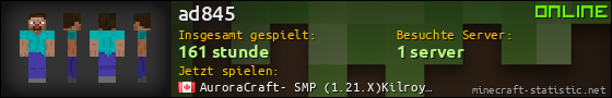 Benutzerleisten 560x90 für ad845