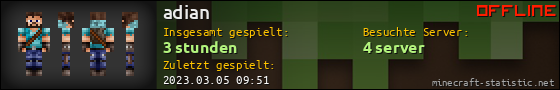 Benutzerleisten 560x90 für adian