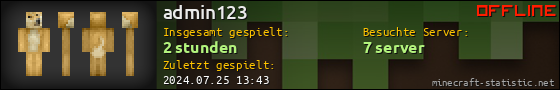 Benutzerleisten 560x90 für admin123