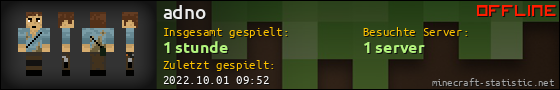 Benutzerleisten 560x90 für adno