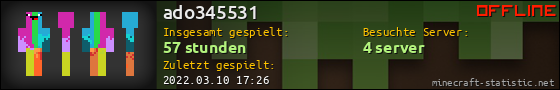 Benutzerleisten 560x90 für ado345531