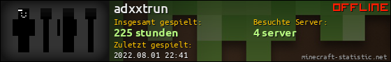 Benutzerleisten 560x90 für adxxtrun