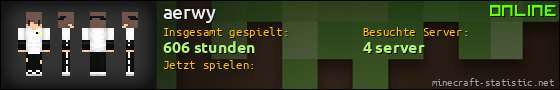 Benutzerleisten 560x90 für aerwy