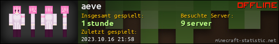 Benutzerleisten 560x90 für aeve