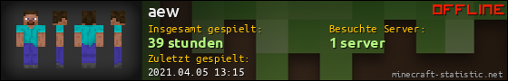 Benutzerleisten 560x90 für aew