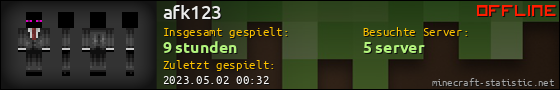 Benutzerleisten 560x90 für afk123