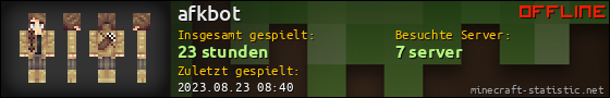 Benutzerleisten 560x90 für afkbot