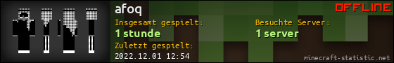 Benutzerleisten 560x90 für afoq