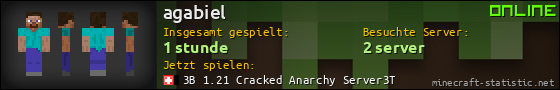 Benutzerleisten 560x90 für agabiel