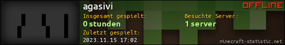 Benutzerleisten 560x90 für agasivi