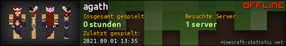 Benutzerleisten 560x90 für agath