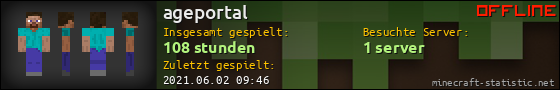 Benutzerleisten 560x90 für ageportal