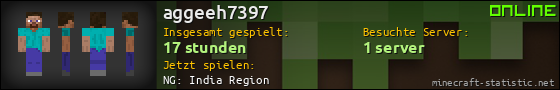 Benutzerleisten 560x90 für aggeeh7397