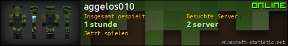 Benutzerleisten 560x90 für aggelos010