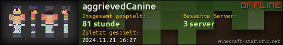 Benutzerleisten 560x90 für aggrievedCanine