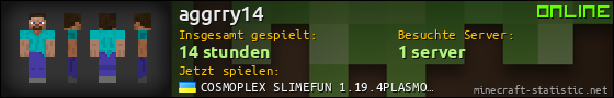 Benutzerleisten 560x90 für aggrry14