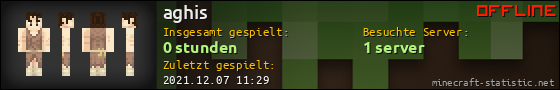 Benutzerleisten 560x90 für aghis