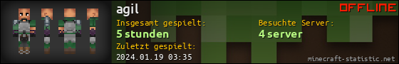Benutzerleisten 560x90 für agil