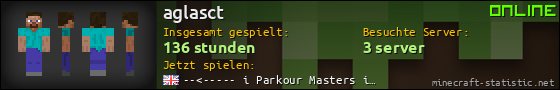 Benutzerleisten 560x90 für aglasct