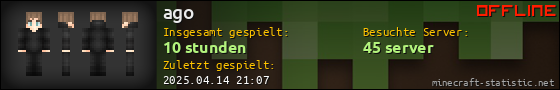 Benutzerleisten 560x90 für ago