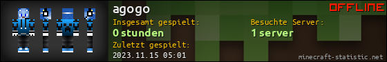 Benutzerleisten 560x90 für agogo