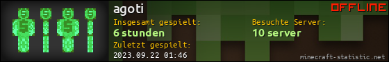 Benutzerleisten 560x90 für agoti