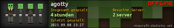 Benutzerleisten 560x90 für agotty