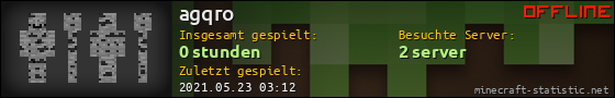 Benutzerleisten 560x90 für agqro