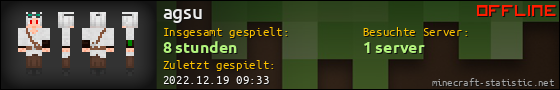 Benutzerleisten 560x90 für agsu