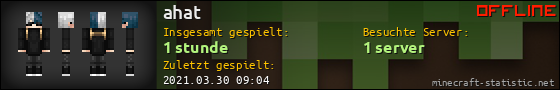 Benutzerleisten 560x90 für ahat