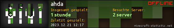 Benutzerleisten 560x90 für ahda