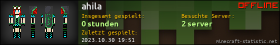 Benutzerleisten 560x90 für ahila