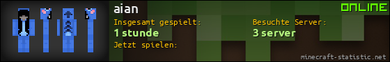 Benutzerleisten 560x90 für aian