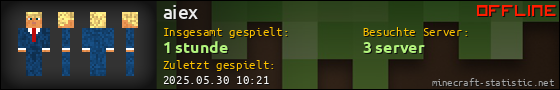 Benutzerleisten 560x90 für aiex