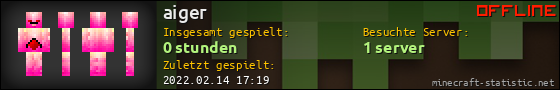 Benutzerleisten 560x90 für aiger