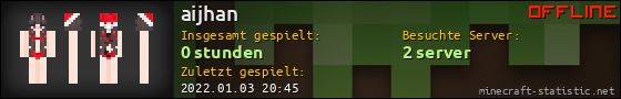 Benutzerleisten 560x90 für aijhan