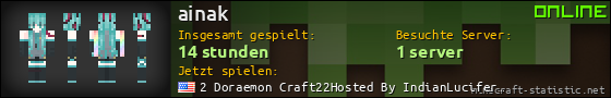 Benutzerleisten 560x90 für ainak