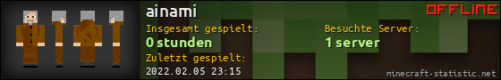 Benutzerleisten 560x90 für ainami
